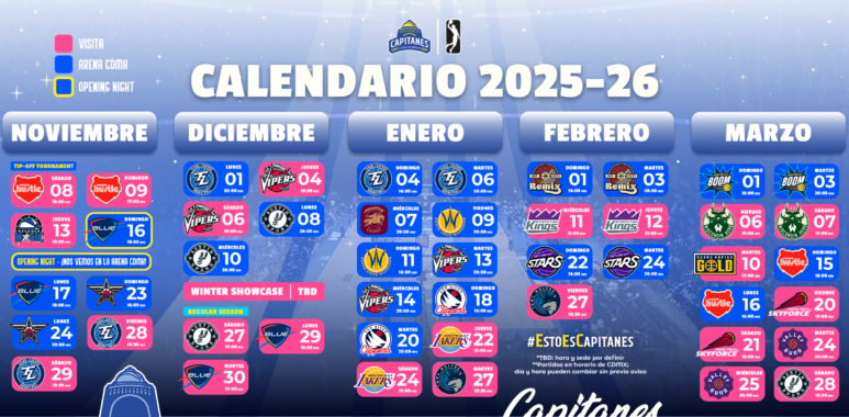 Mexico City Capitanes (Basquetball)