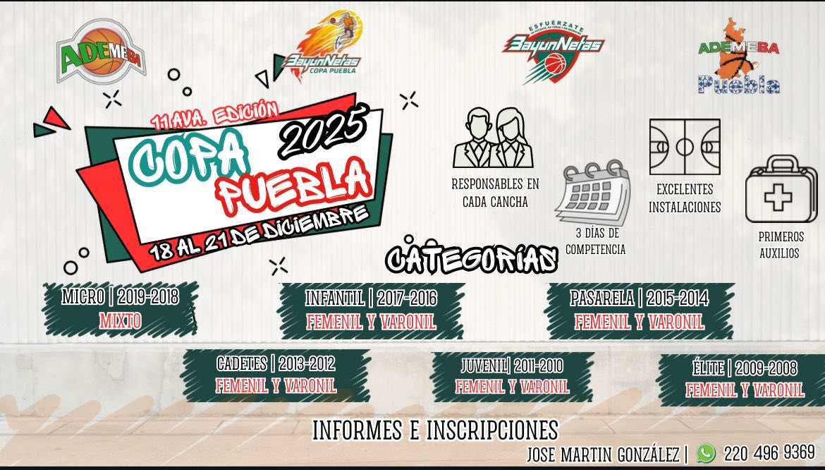 Copa Puebla (Basquetball)